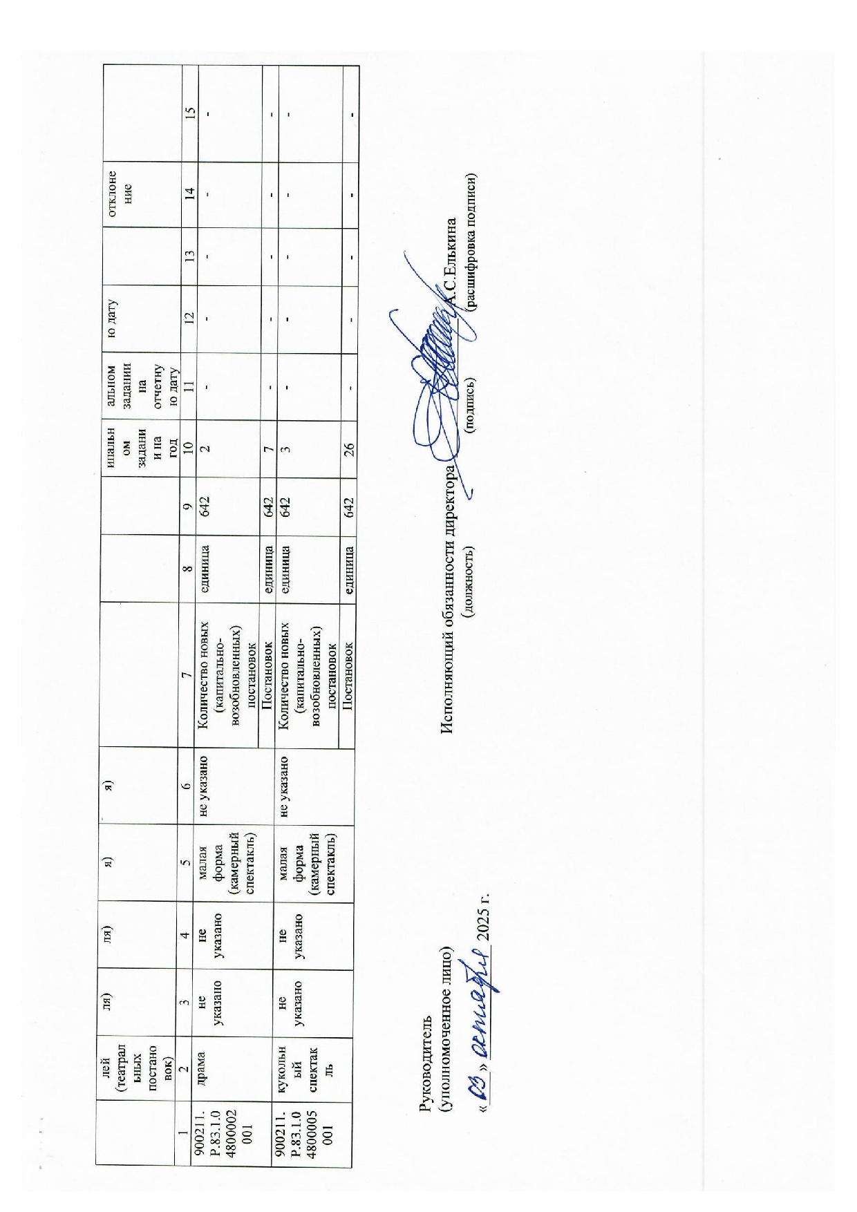 МЗ 16.10.2025 отчет за 9 мес. 001