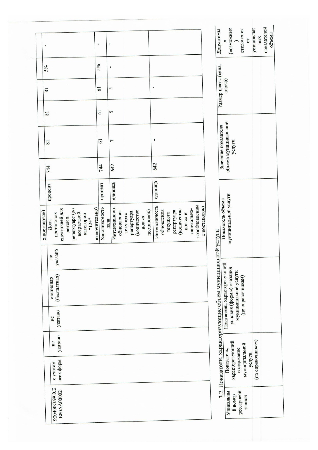 МЗ на 2025г. и на плановый период 2026 и 2027 гг 001