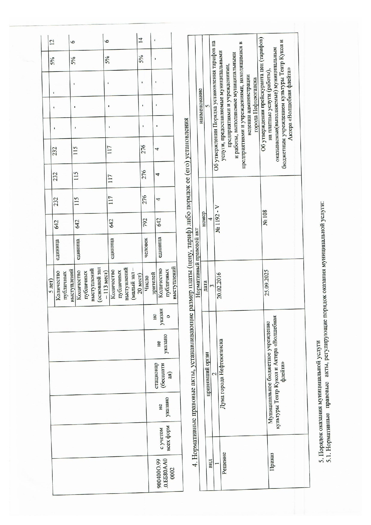 МЗ на 2025г. и на плановый период 2026 и 2027 гг 001