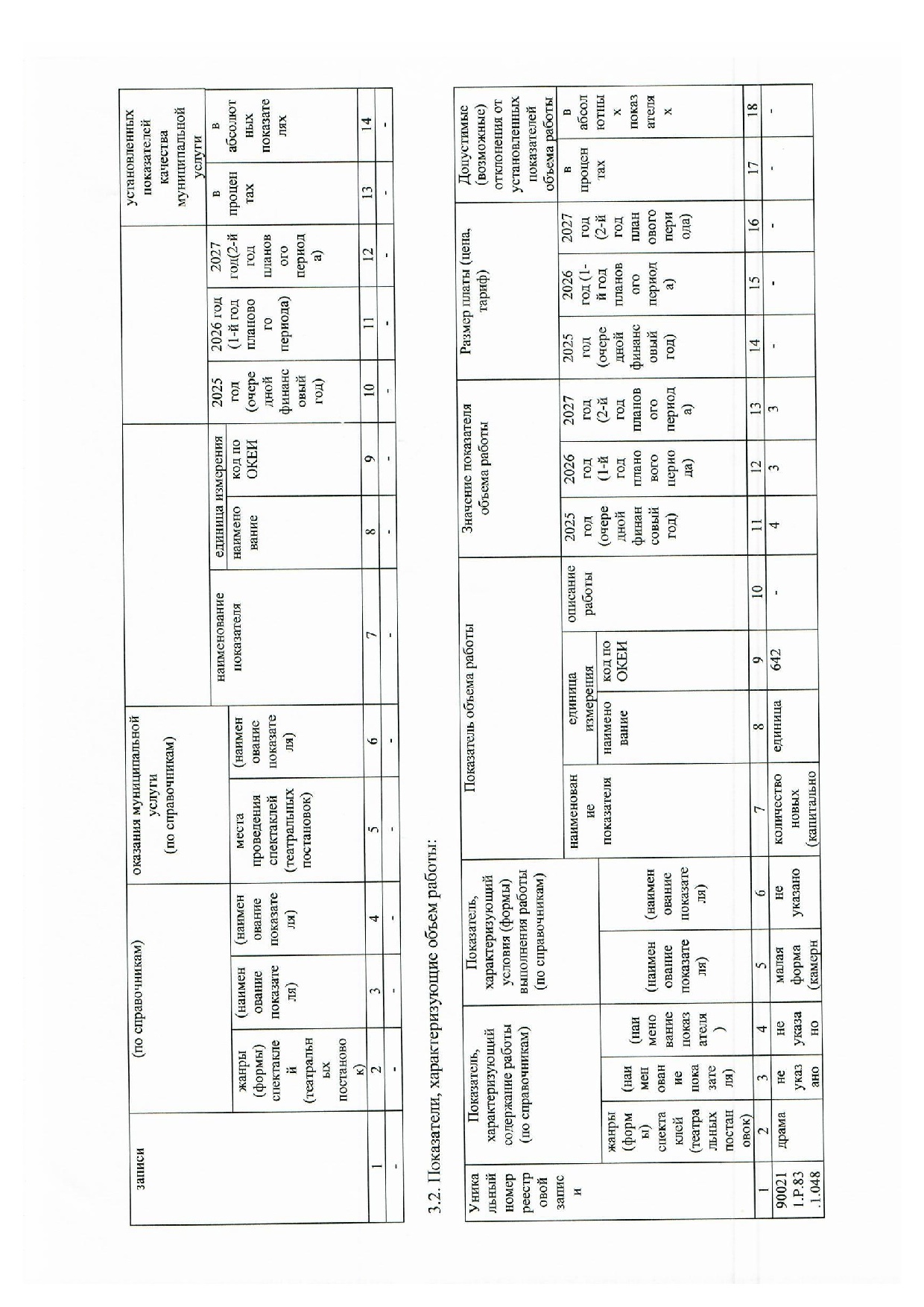 МЗ на 2025г. и на плановый период 2026 и 2027 гг 001