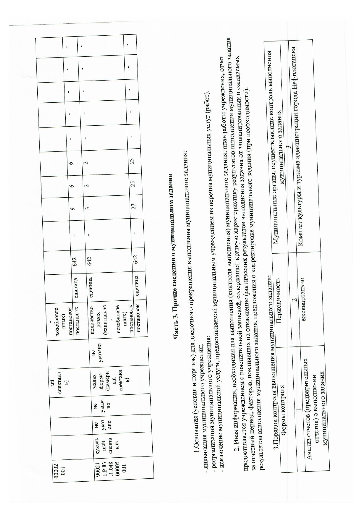 МЗ на 2025г. и на плановый период 2026 и 2027 гг 001
