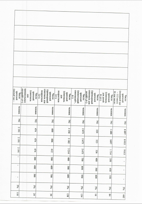 ч5.PNG